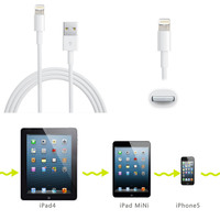 Kn40537 11 2000 2000 qy