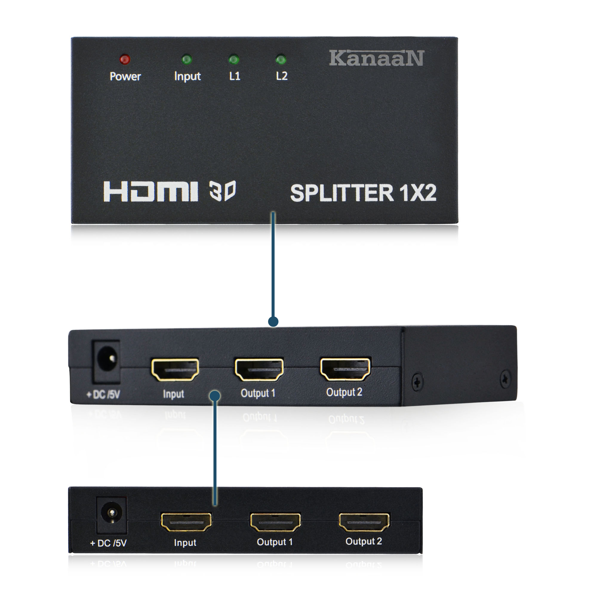 Leicke  KanaaN - Duplicador HDMI (1x2) - Splitter HDMI Matrix 1x2 
