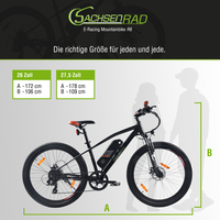 R6 passform